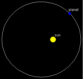 picture of planet orbiting sun